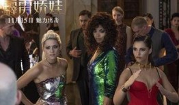 霹雳娇娃2 在线观看,性感特工再战江湖！